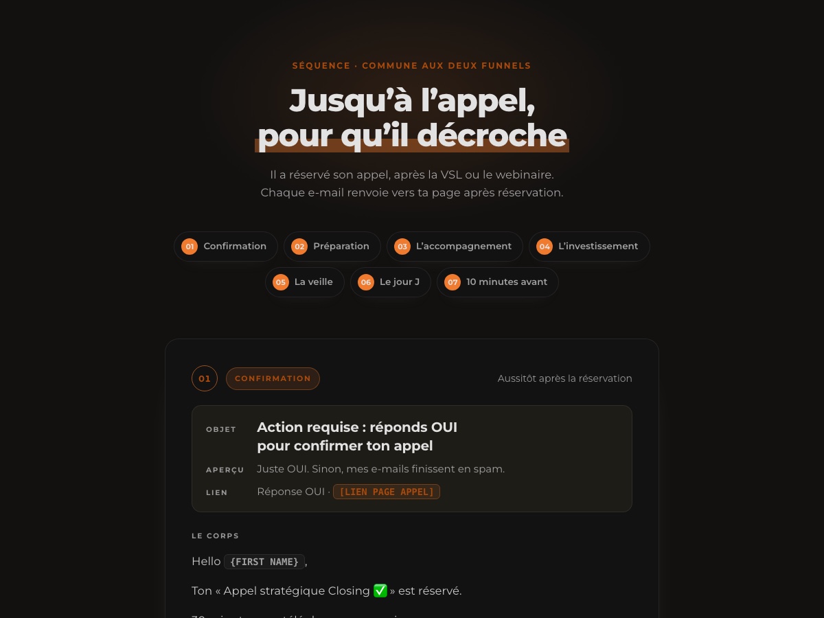 Aperçu de la séquence avant l’appel