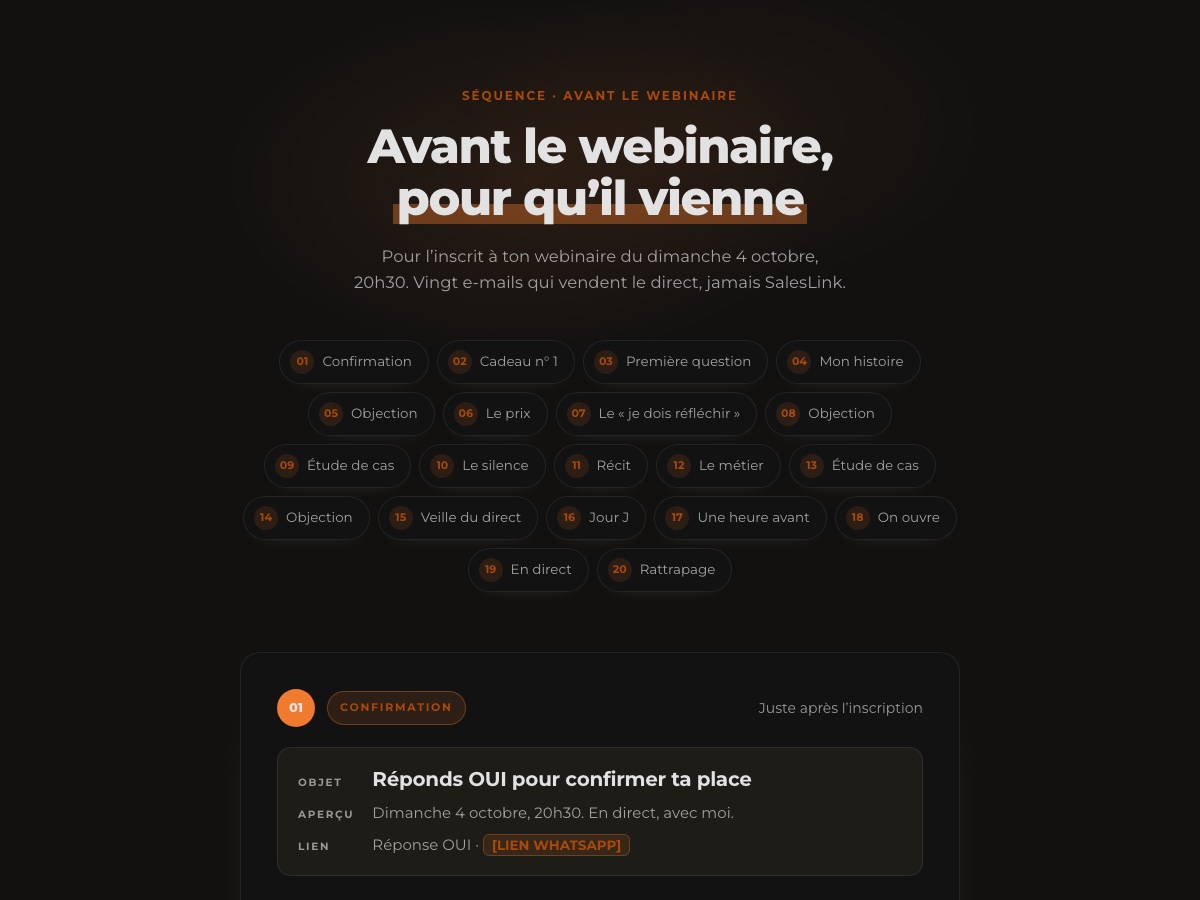 Aperçu de la séquence avant le webinaire